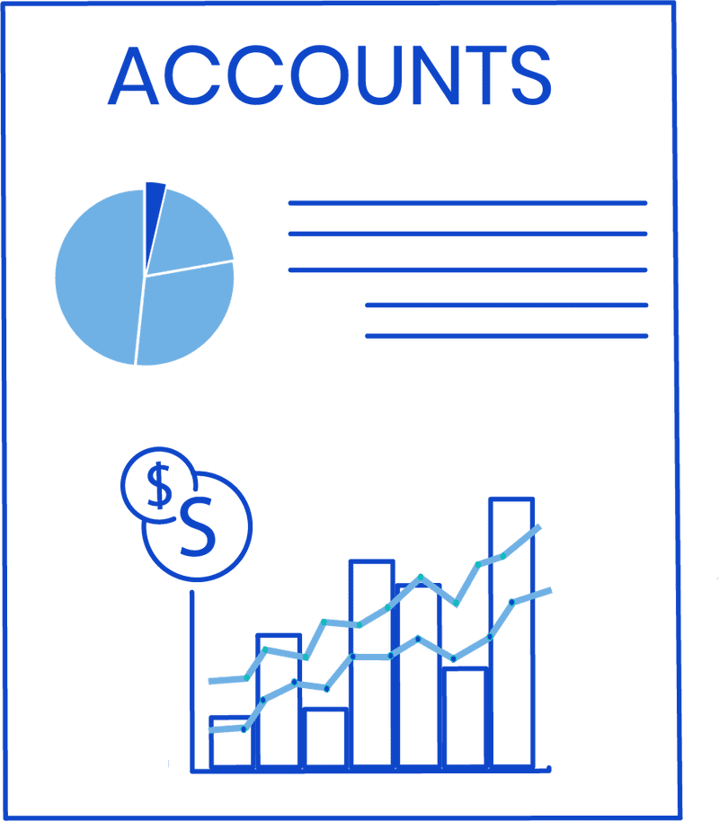 Accounts Receivable (AR) from RAP